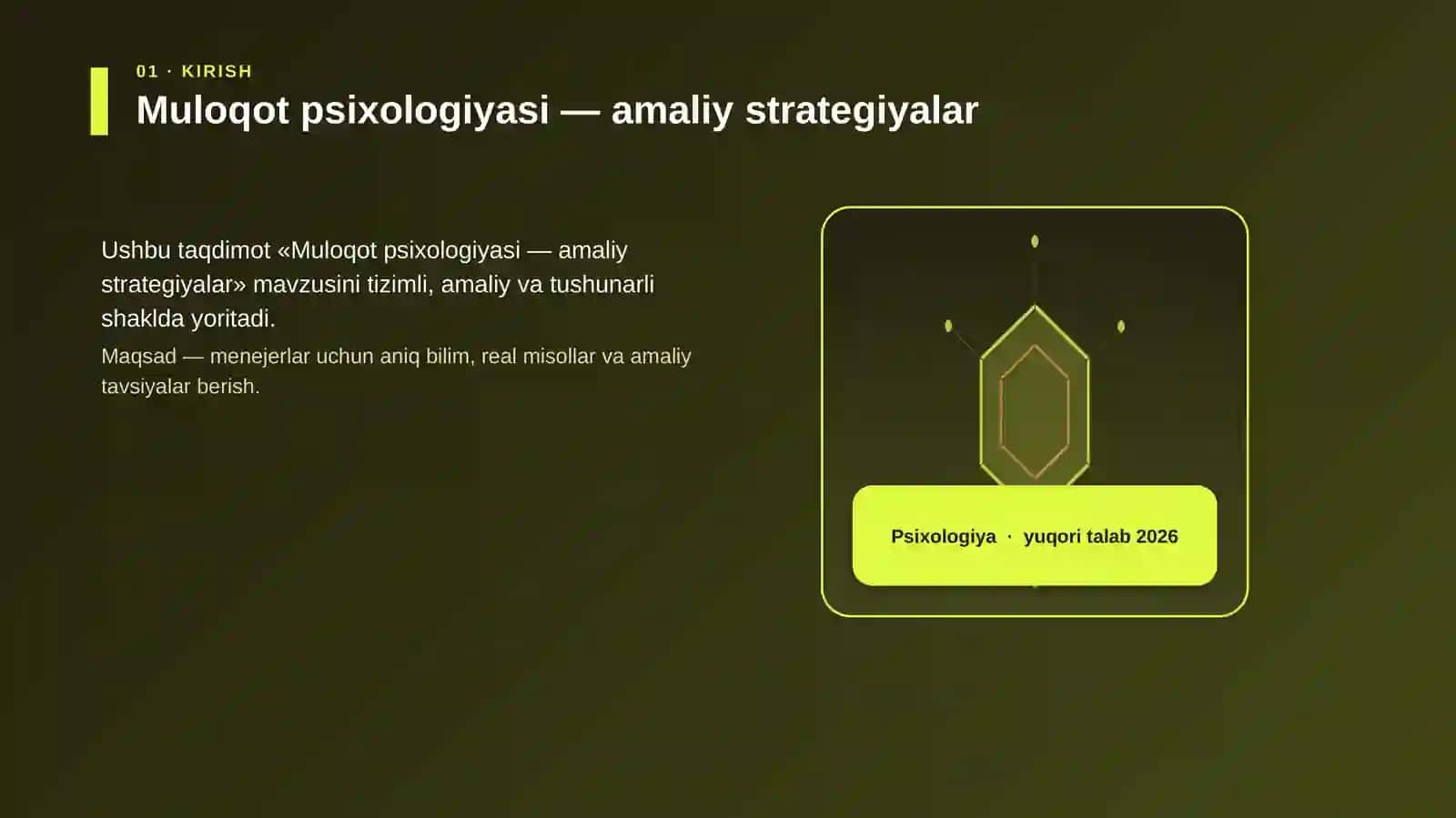 Muloqot psixologiyasi — amaliy strategiyalar 3
