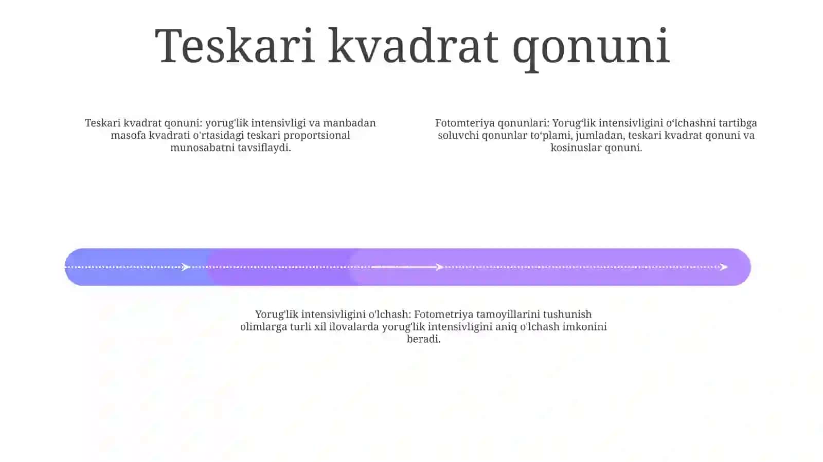 Fotometriya Qonunlarini O'Rganish 3