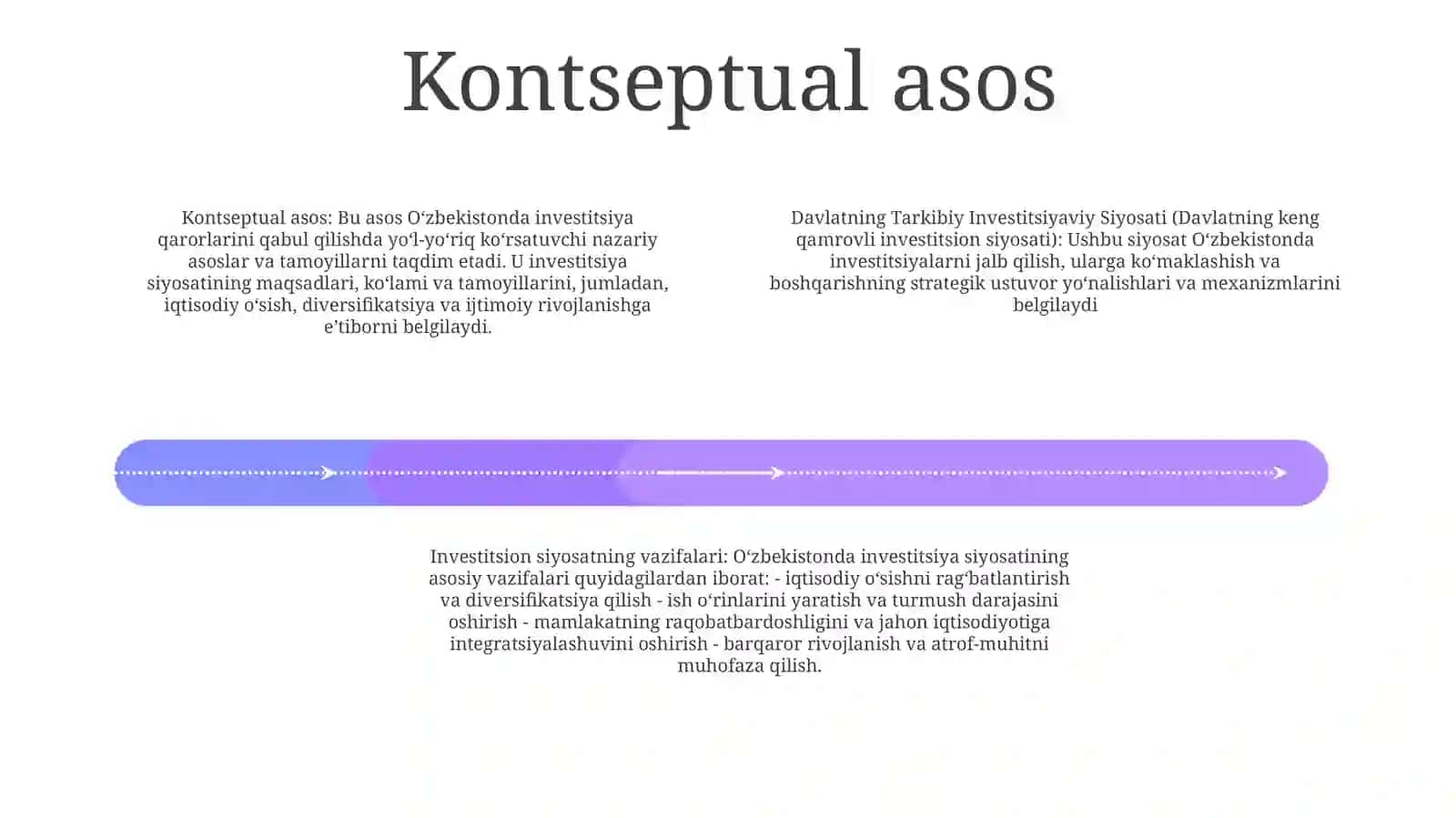 Davlatning Tarkibiy Investitsiyaviy Siyosati 3