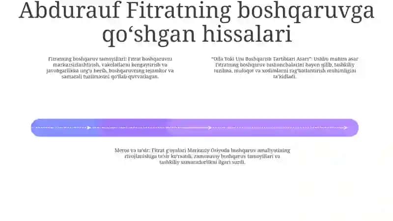 Abdurauf Fitrat Oila Yoki Uni Boshqarish TartiblariAsariAsosida 3