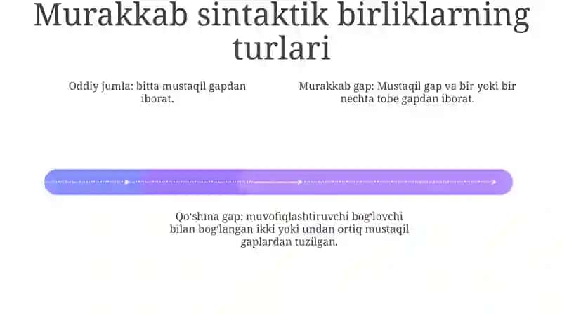 Murakkab Sintaktik Birliklar 3