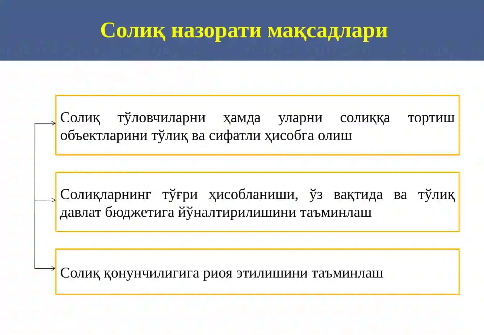 "Солиқлар ва солиққа тортиш" фаниданмаъруза машғулоти 3