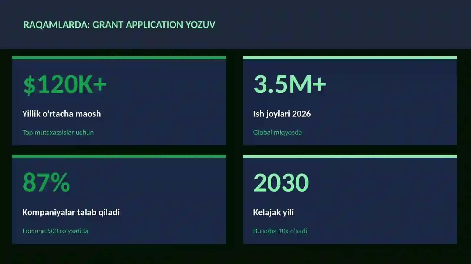 Grant application yozuv 3