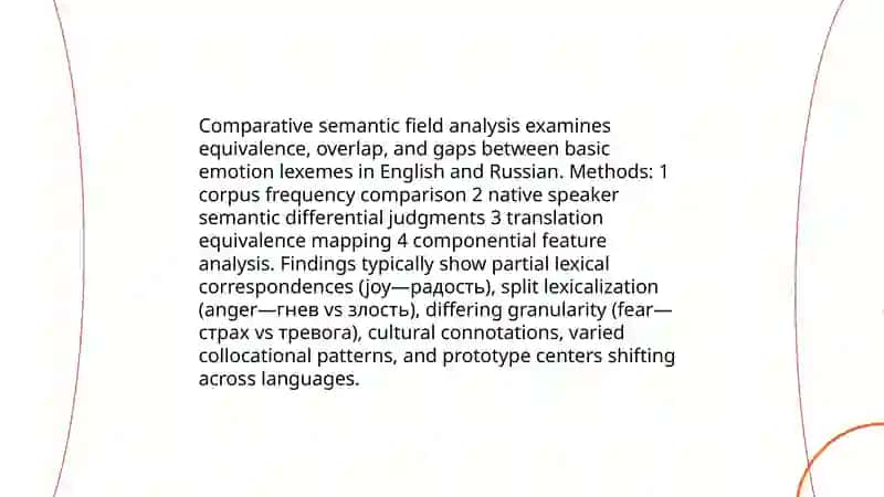 Semantic fields and lexical typology: “Emotions and Feelings” in Russian and English 3