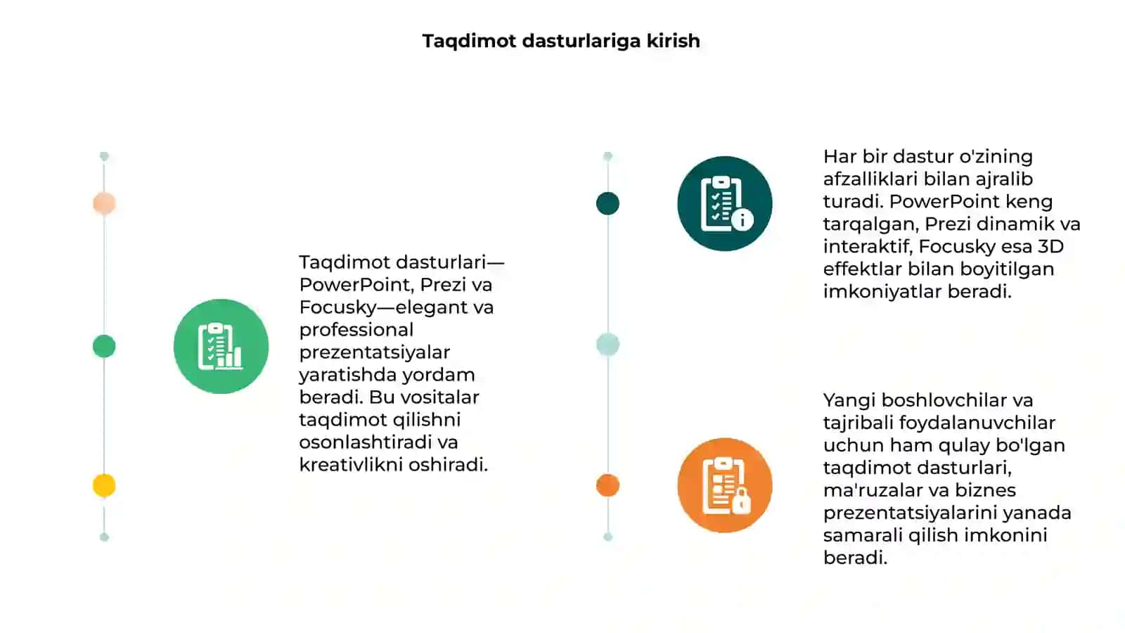 Taqdimot dasturlari: PowerPoint, Prezi, Focusky 3