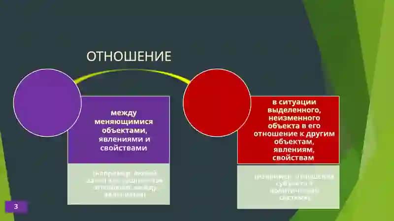 Психология межличностных и межгрупповых отношений 3