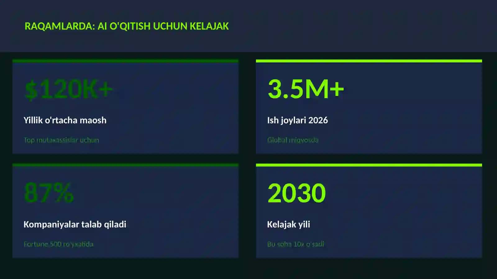 SUN'IY INTELLEKT ASOSLARI 3