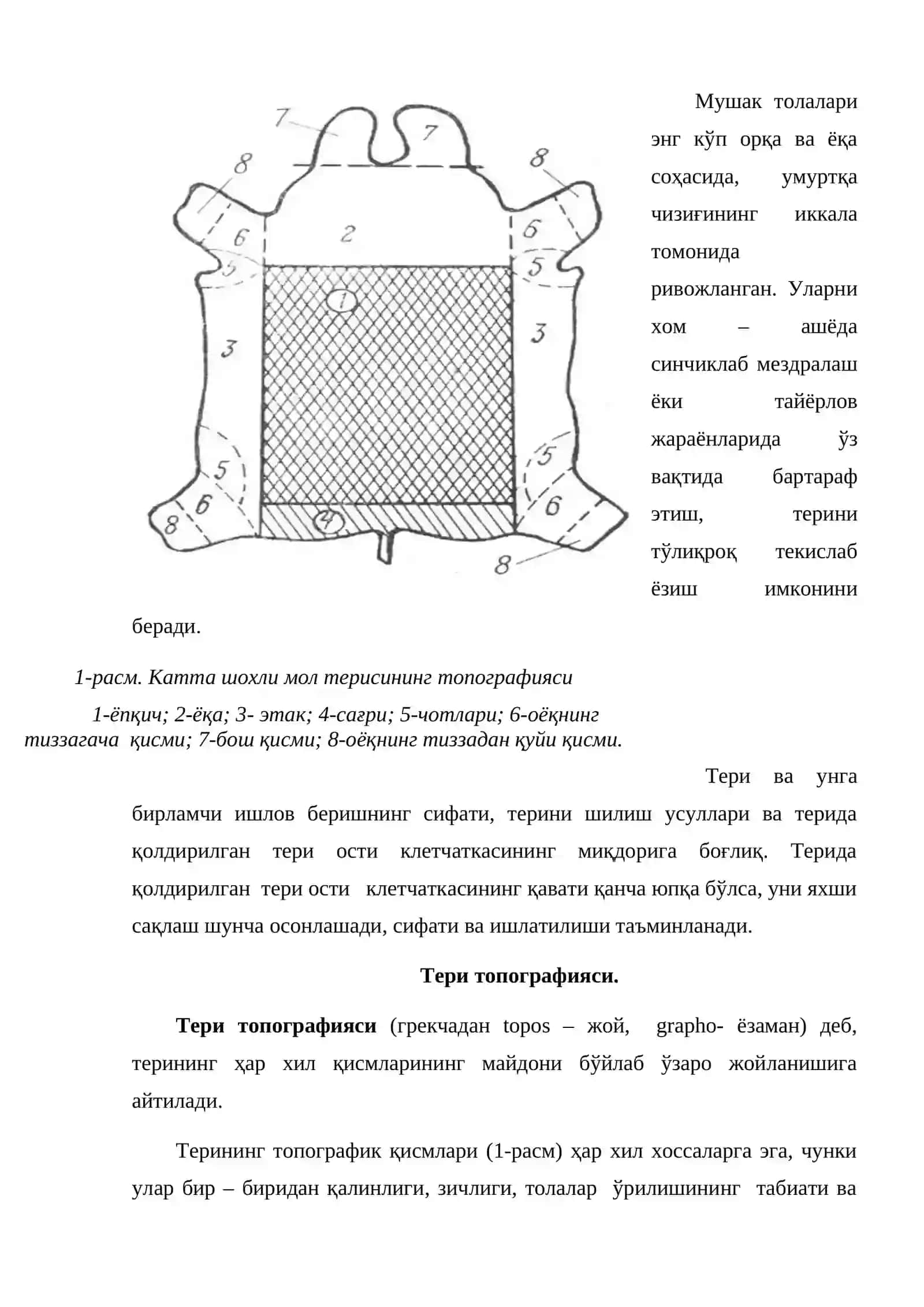Тери ости клетчаткаси 3