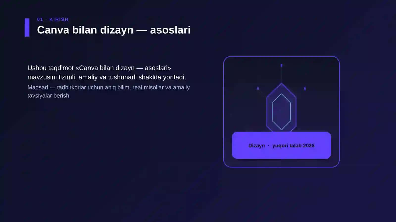 Canva bilan dizayn — asoslari 3