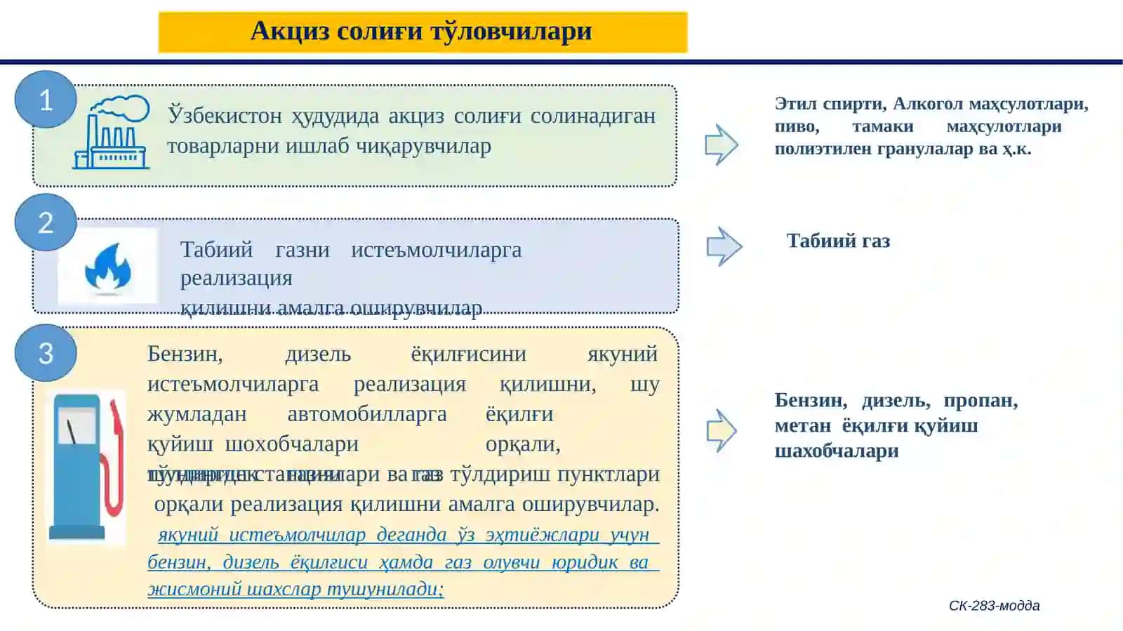 TAXATIONI 3