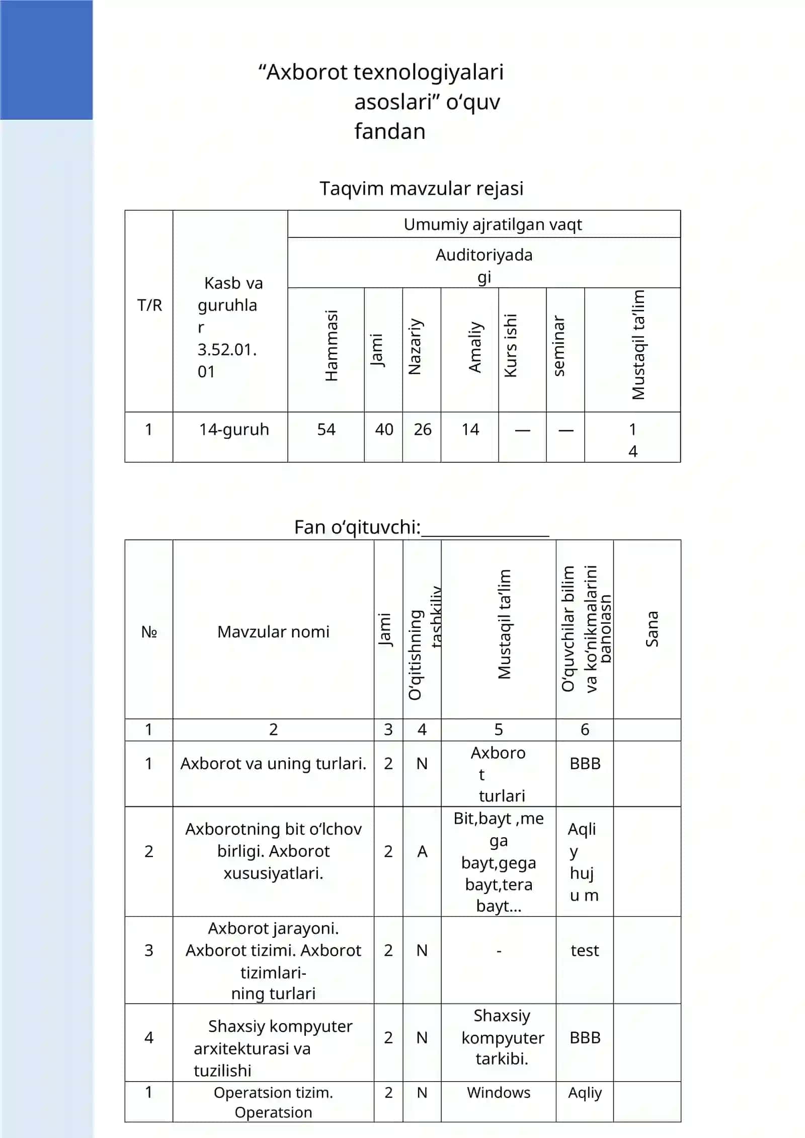 “AXBOROT TEXNOLOGIYALARI ASOSLARI” 3