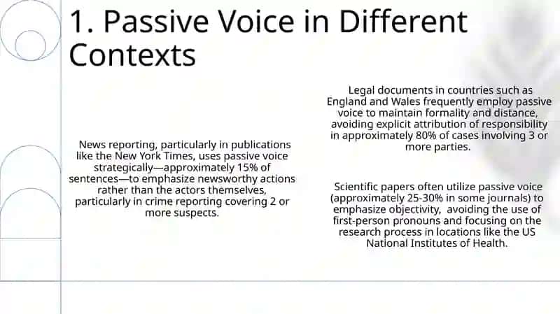 Passive Voice 3