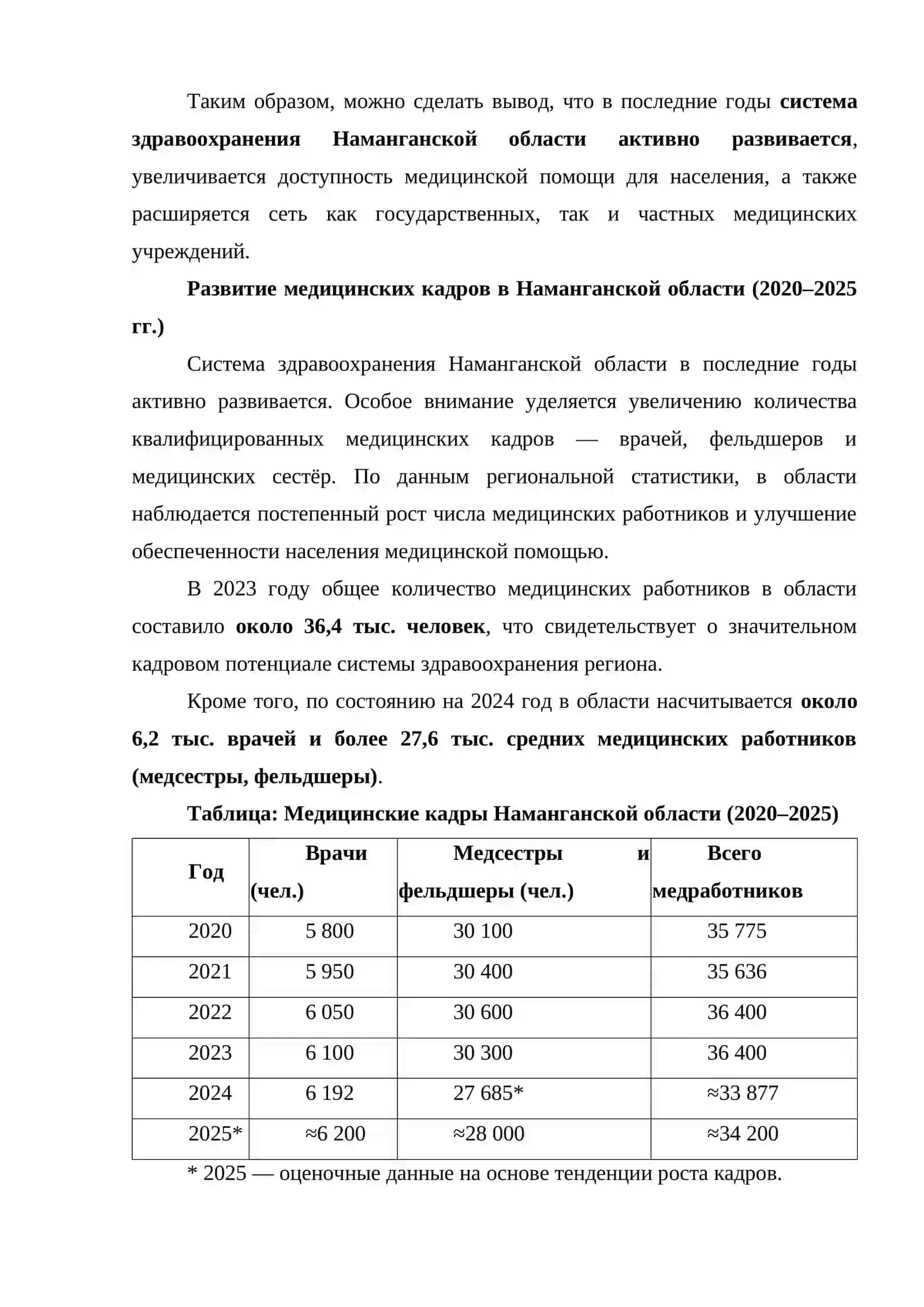 Развитие сферы здравоохранения в Наманганской области 3