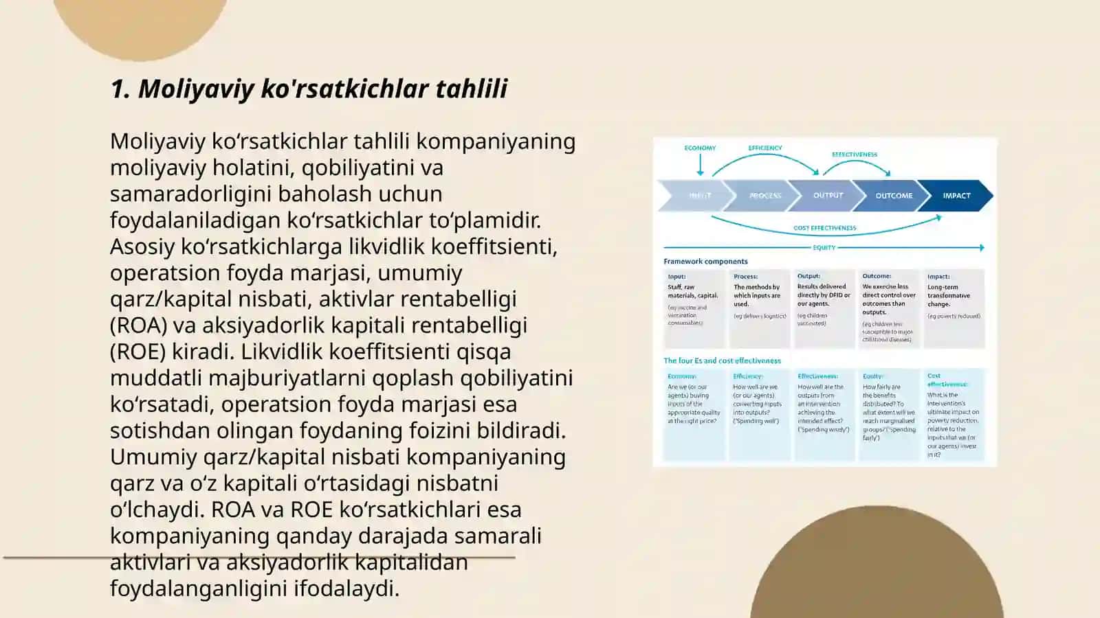 Moliyaviy ko'rsatkichlar tahlili 3