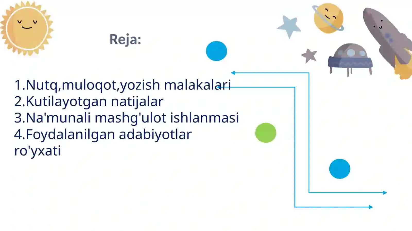 Bolalarni yer sayyorasi bilan tanishtirish va bilimni o'zlashtirish 3