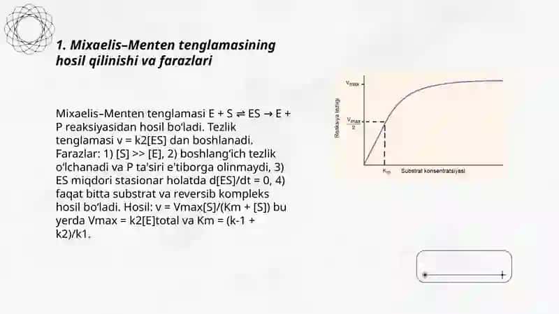 Mixaelis tenglamasi va uning madifikatsiyalangan shakllari 3