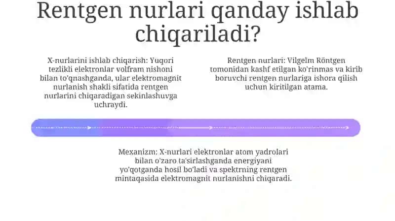 Rentgen Nurlari 3