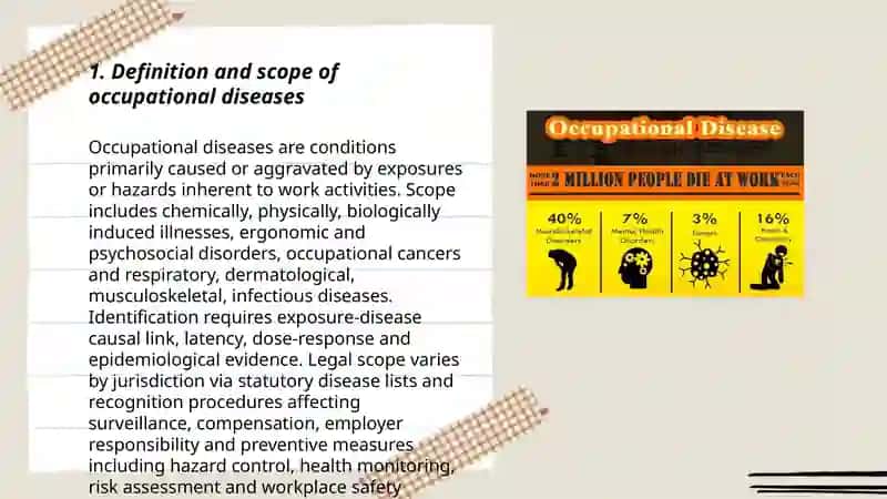 Etiological factors, classification, principles of diagnosis and preventive measures of occupational diseases. 3