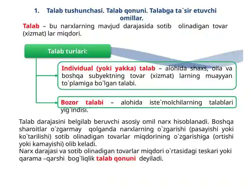 Talabga Ta'sir Qiluvchi Omillar 3