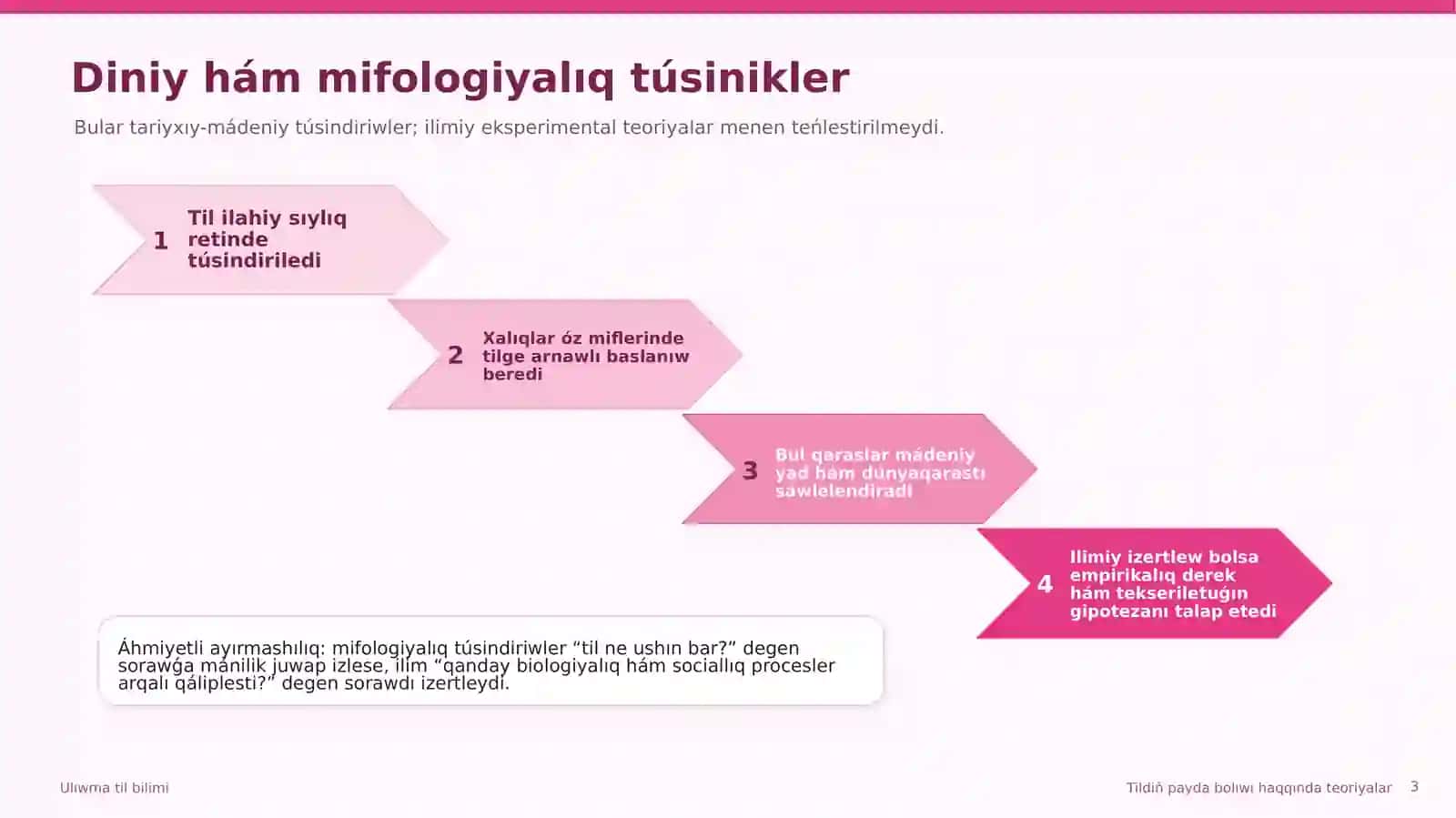 Til genezisi mashqalasınıń mazmunı 3