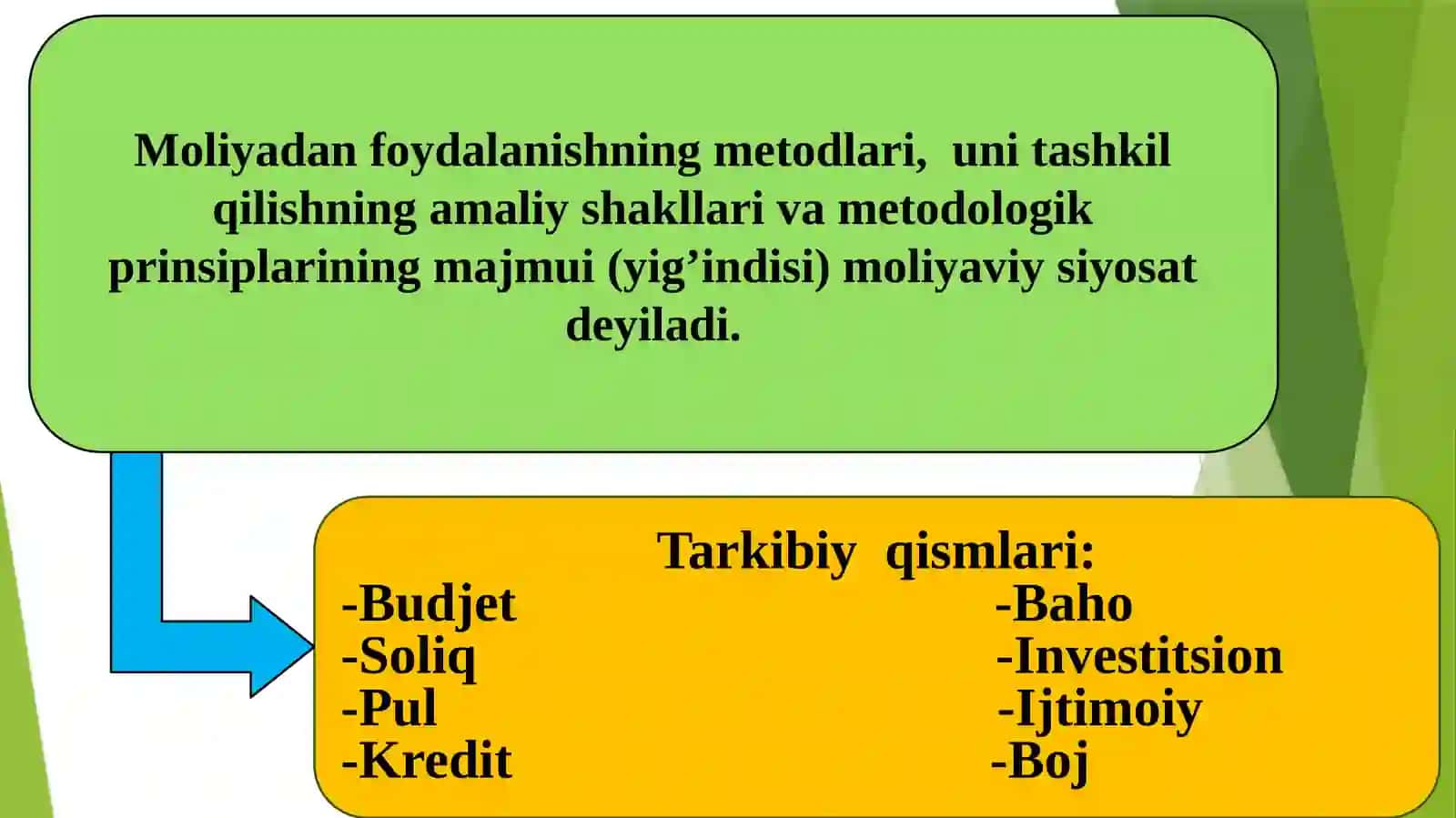 Moliya siyosati 3