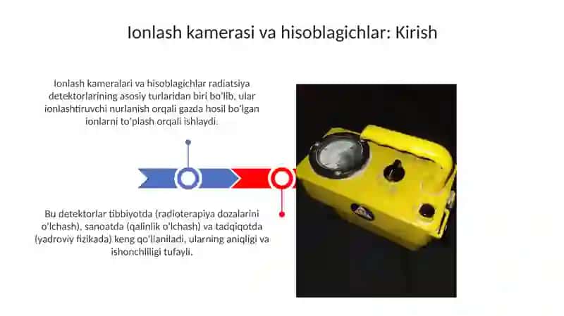 Ionlovchi kamera VA schyotchiklar 3