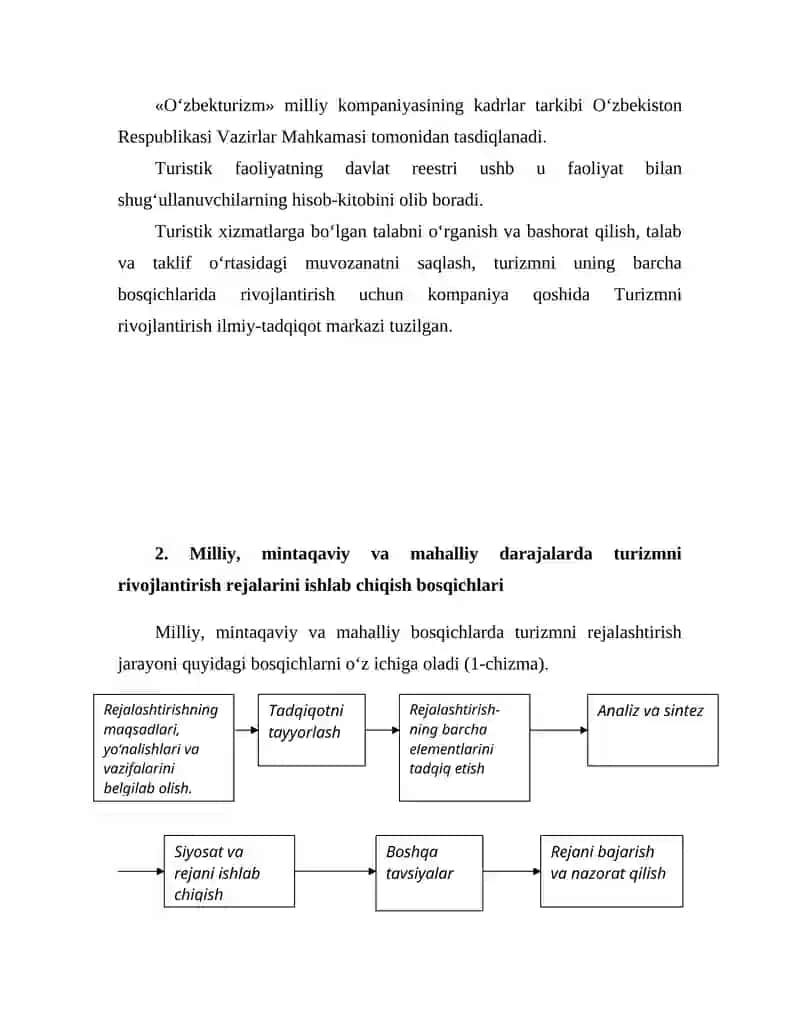 Turizmni rejalashtirishning tashkiliy mexanizmi 3