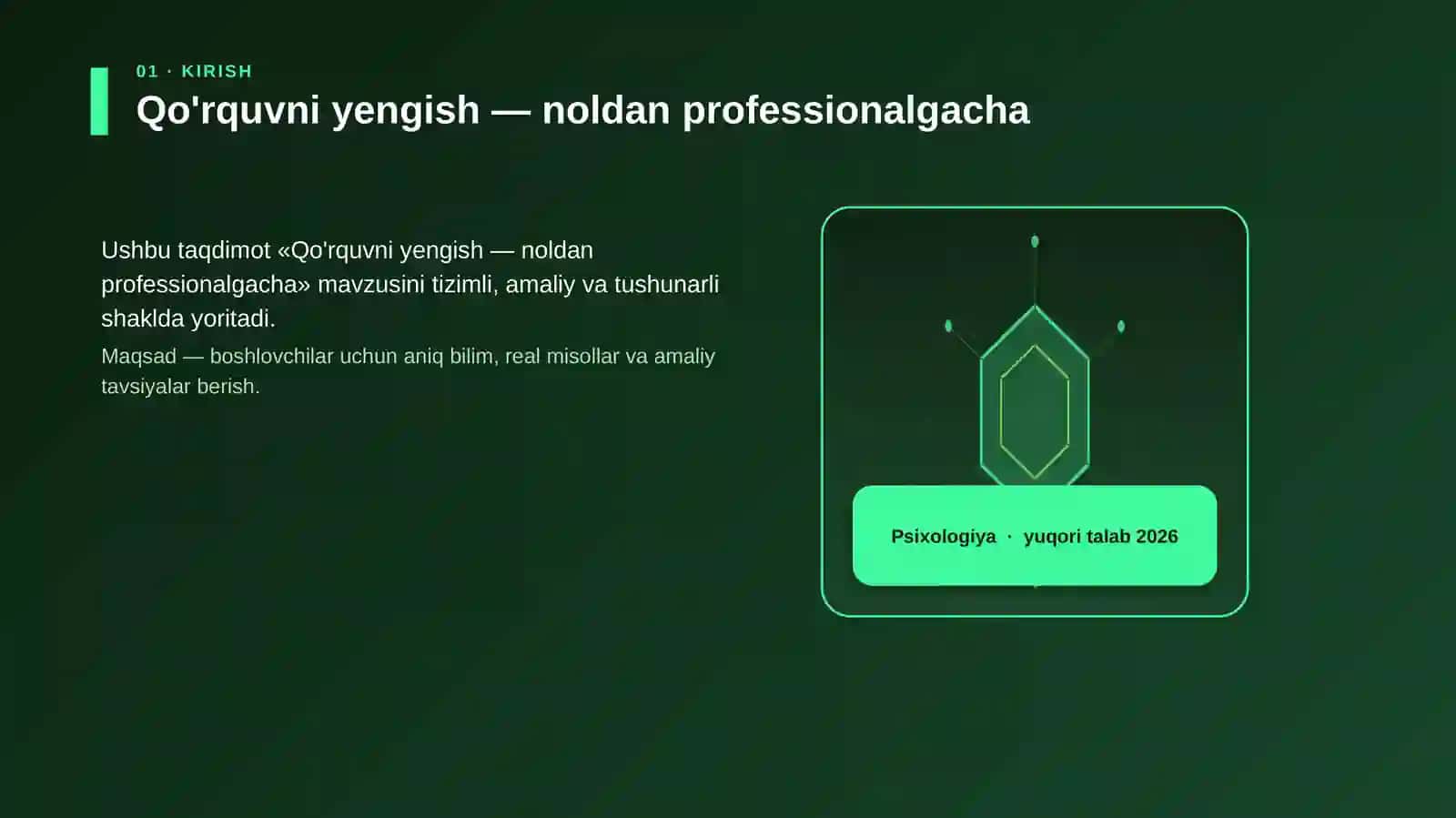 Qo'rquvni yengish — noldan professionalgacha 3