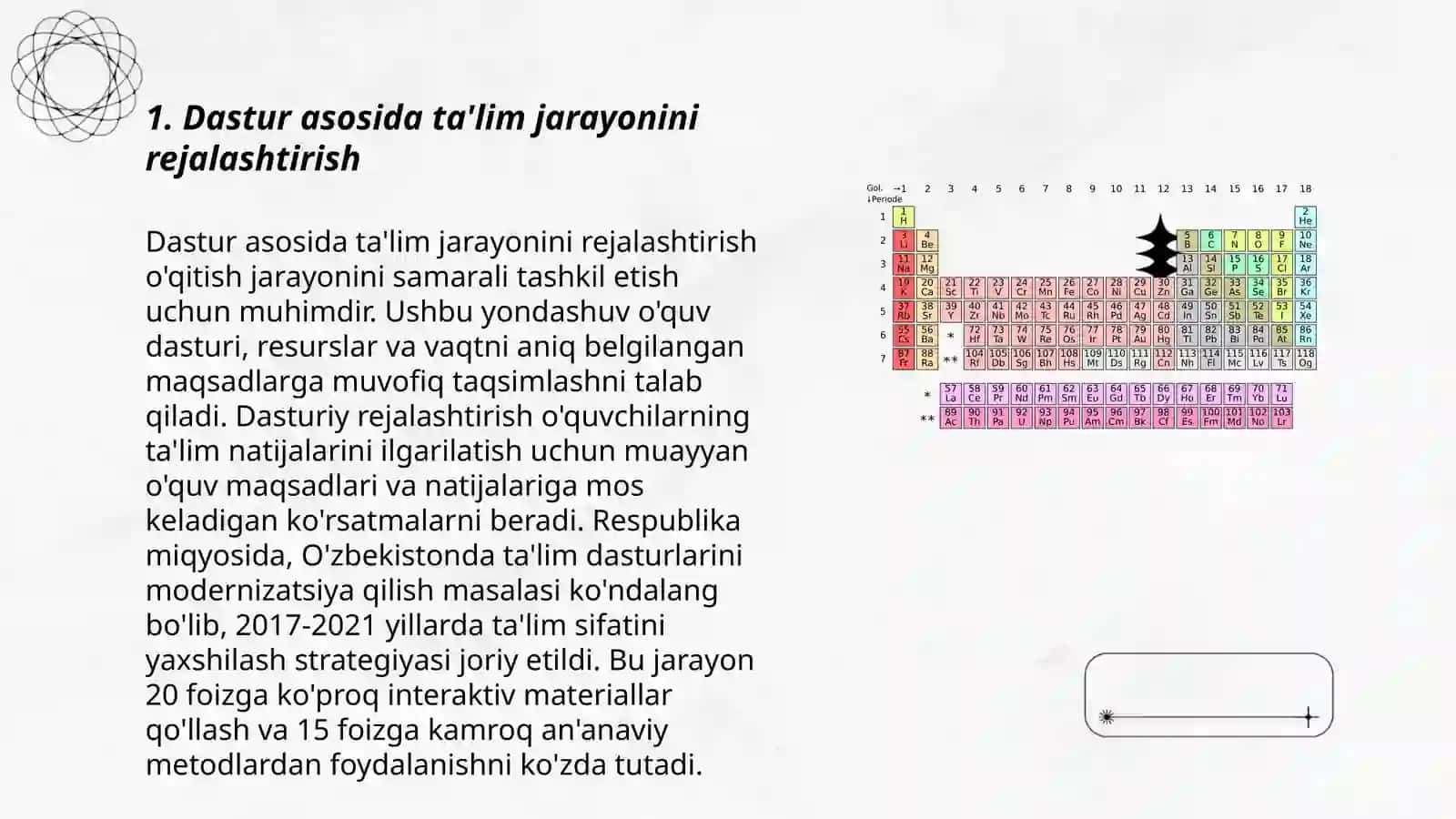 Dastur asosida yillik rejalashtirish 3