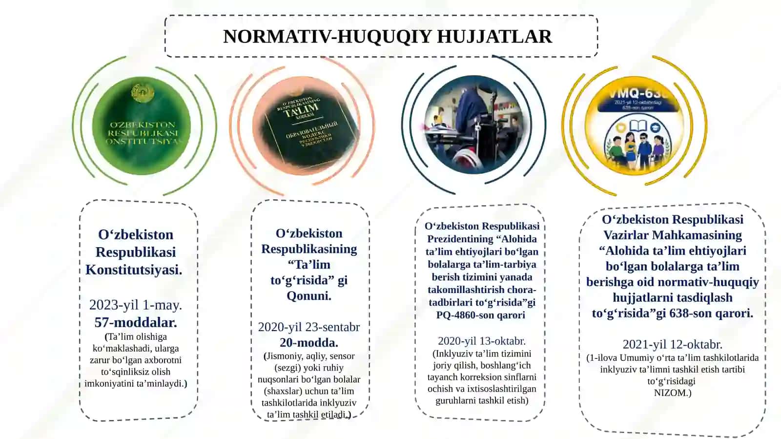 Menejerlik o‘quv kursi tələbələri 3