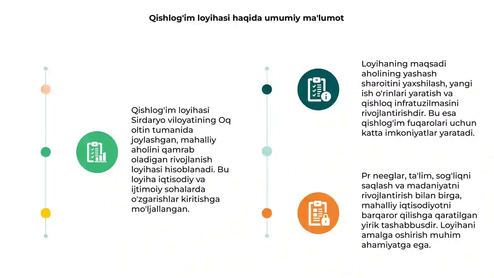 Qishlog'im loyihasi sirdaryo oq oltin tumanidan prizintatsiya 3