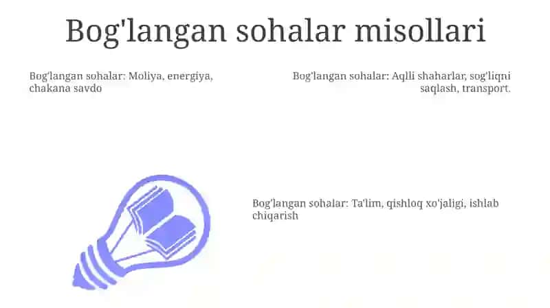 Bog'langan sohalar misollari 3