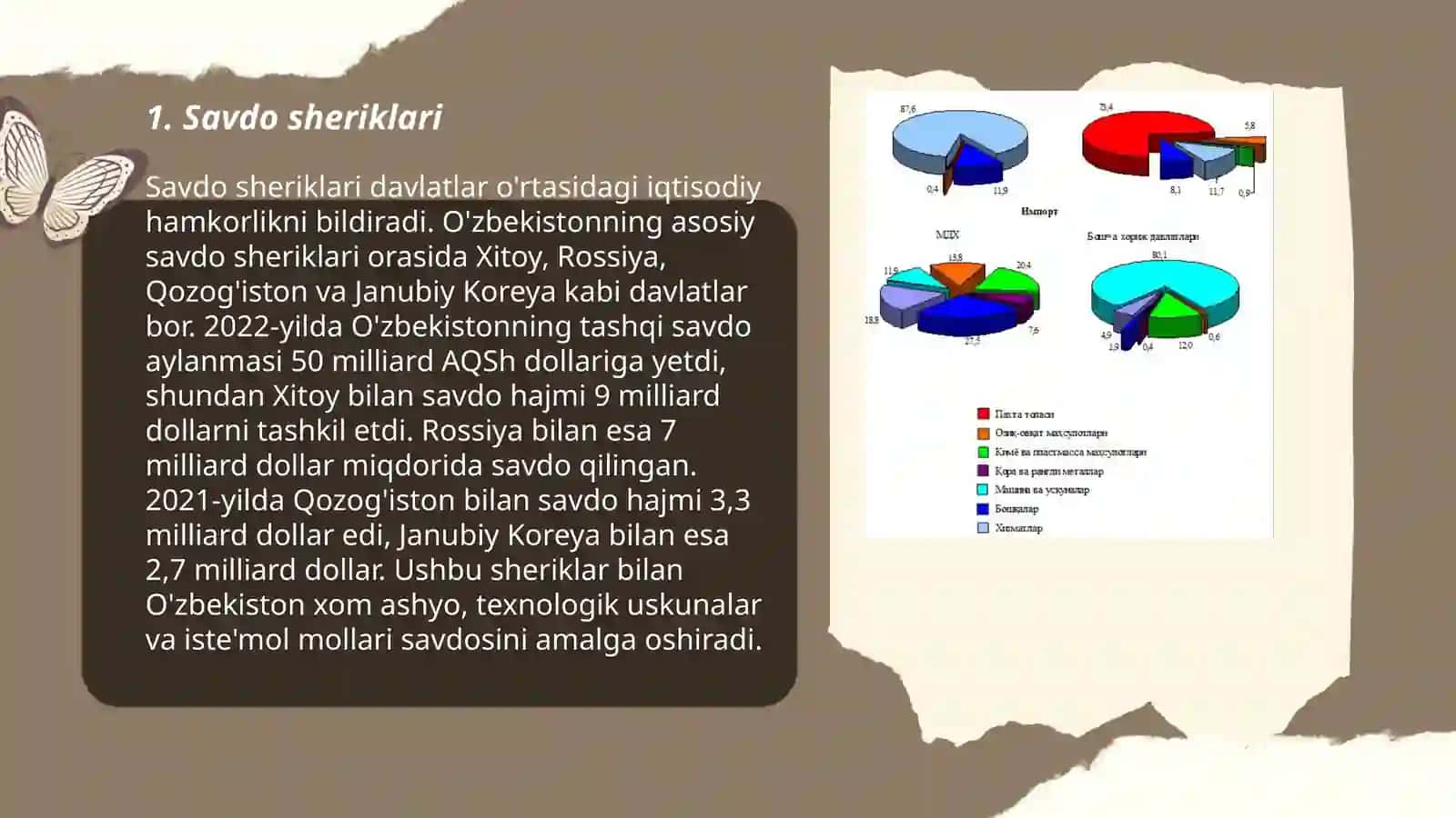 Savdo Sheriklari 3