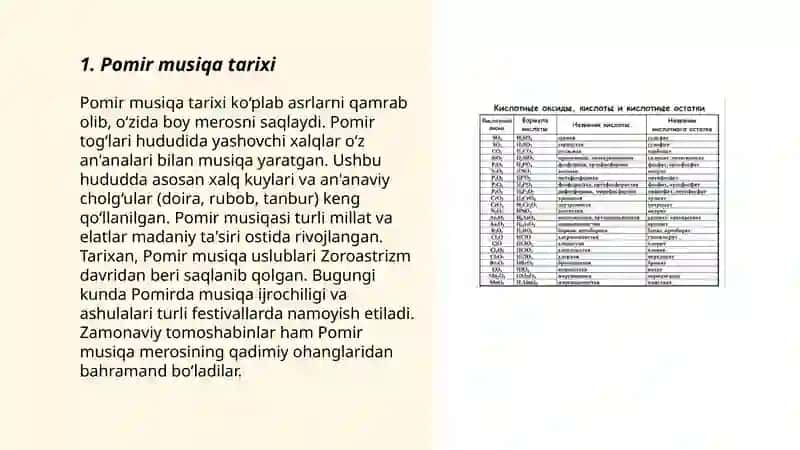 Pomir musiqa anʼanalari 3
