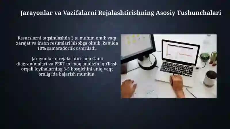 Jarayon va topshiriqlarni rejalashtirish va dispetcherlash 3