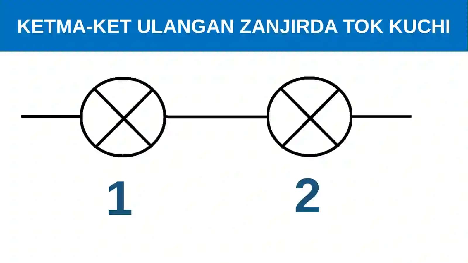 ISTE’MOLCHILARNI KETMA-KET ULASH 3