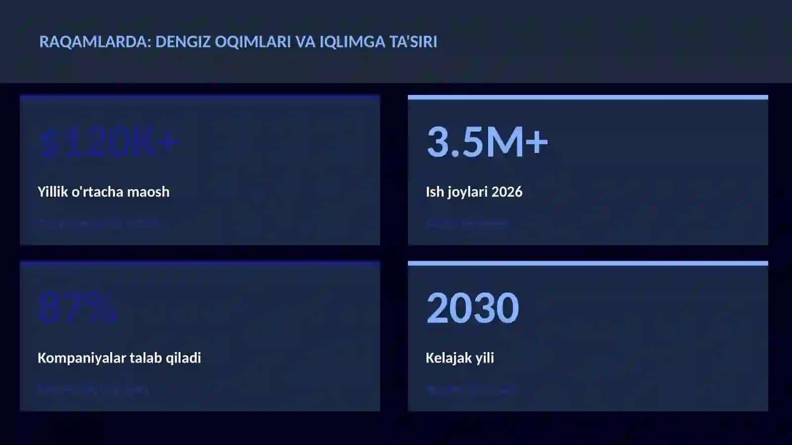 Dengiz oqimlari va iqlimga ta'siri 3