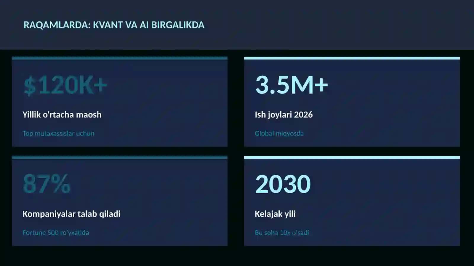 KVANT HISOBLASH 3