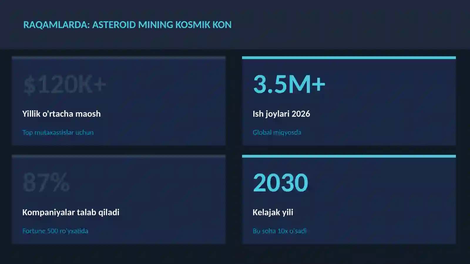 Asteroid Mining Kosmik Kon 3