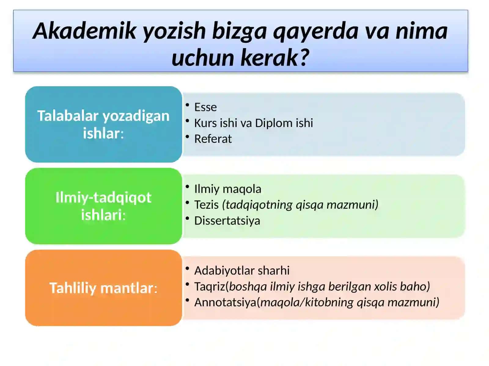Akademik Yozish AKKK 3