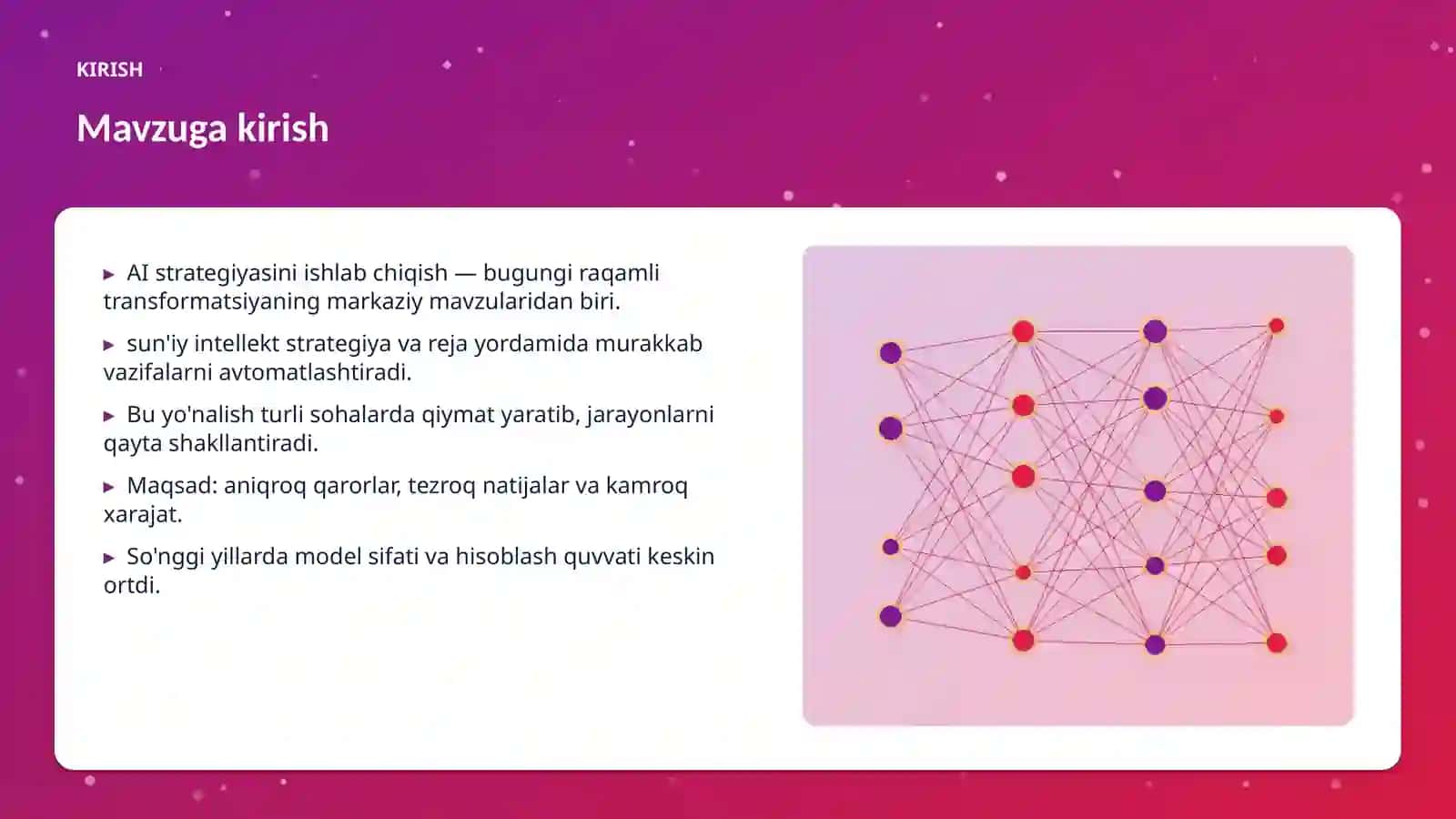 AI INSIGHTS • PREMIUM TAQDIMOT 3