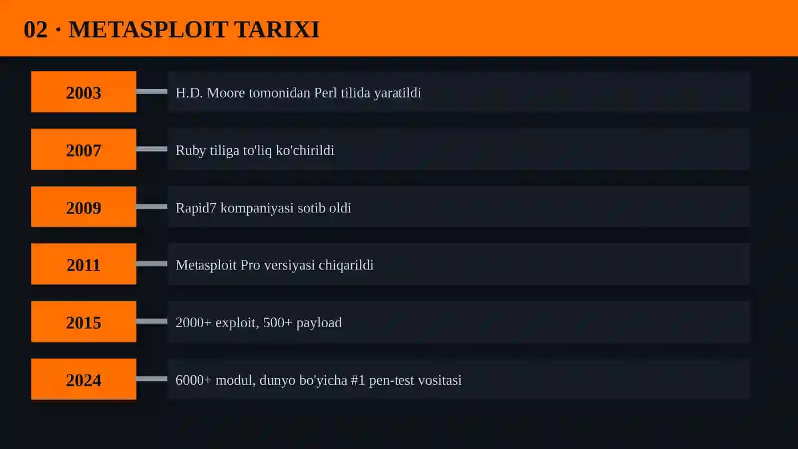 METASPLOIT FRAMEWORK 3