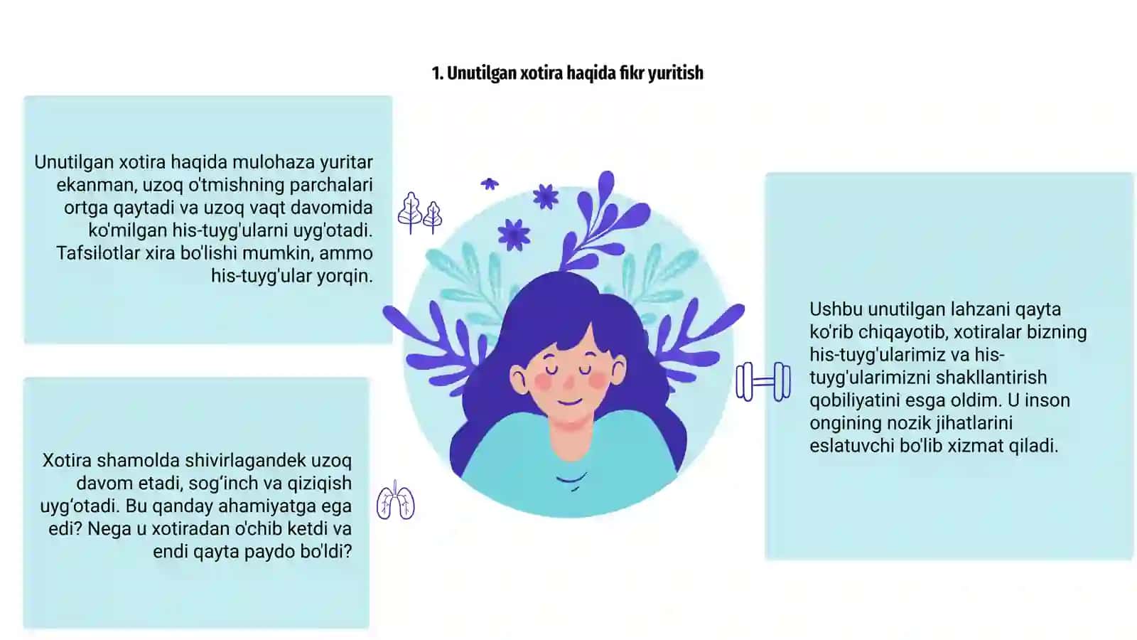 Xotira 3