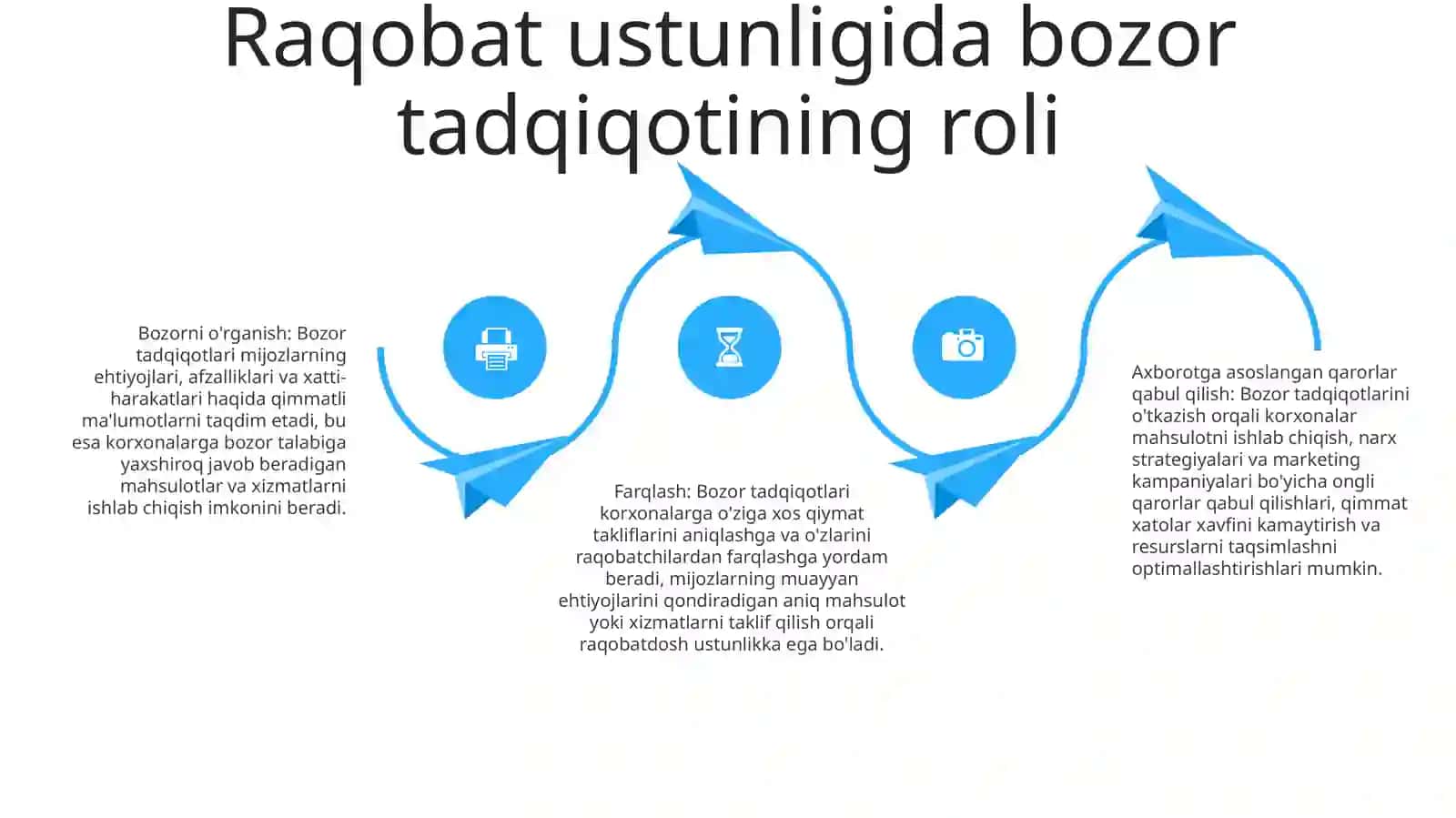 Yengil Sanoat Mahsulotlari Raqobatbardoshligini Oshirishda Marketing Tadqiqotlaridan Foydalanish 3
