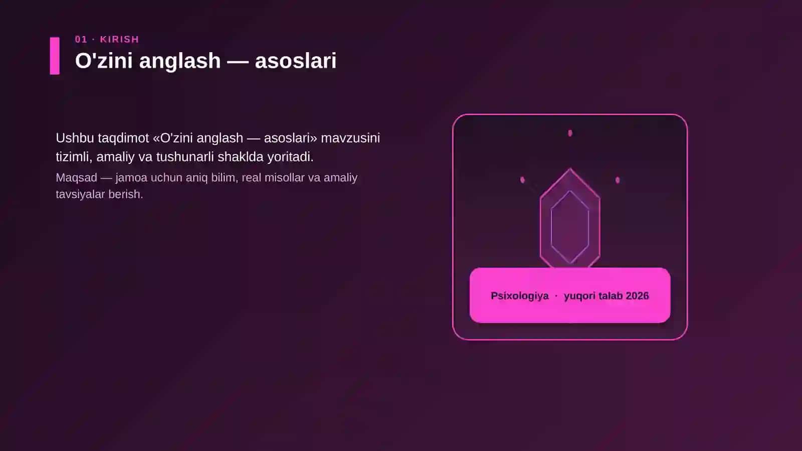 O'zini anglash — asoslari 3