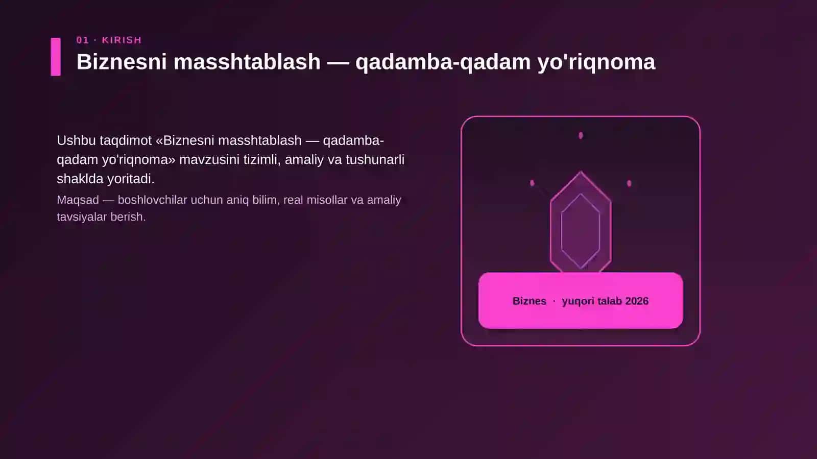 Biznesni masshtablash — qadamba-qadam yo'riqnoma 3