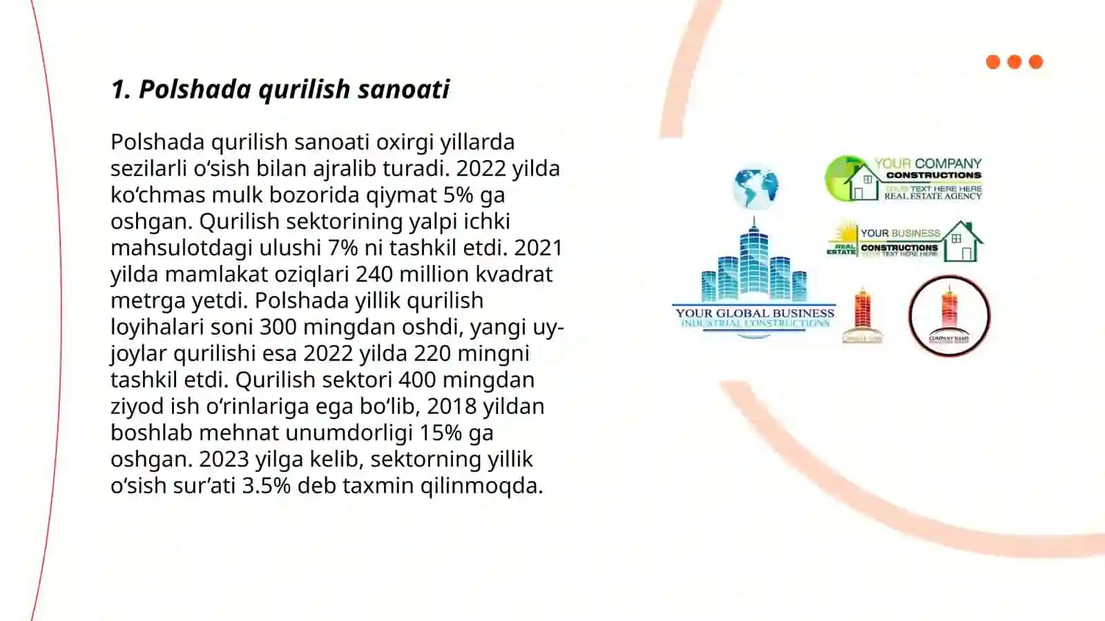 Polshada qurilish sanoati 3