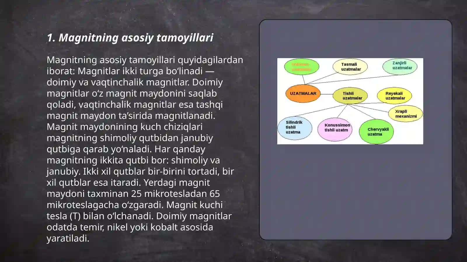 Magnitizimdan nomayish tajribalari 3