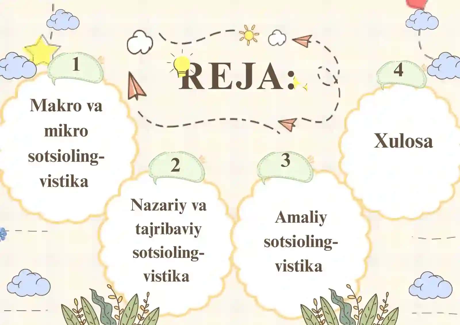 Nazariy va tajribaviy sotsioling-vistika 3