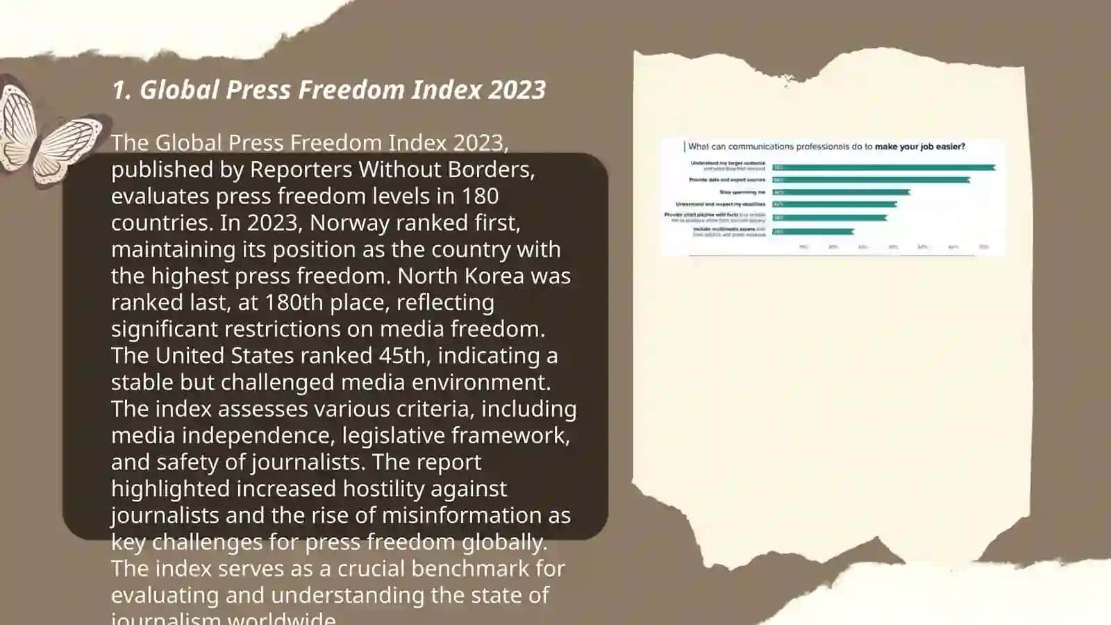 Global Press Freedom Index 2023 3